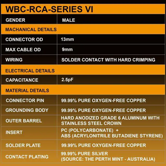 Alt view image 5 of 6 - Ultimate - 1.5 Foot - Premium Audiophile RCA Cable Pair | 18 AWG - Ultra-Pure OFC - Ultra-Low-Capacitance (13pF/ft) - Silver-plated Pure-Copper RCA Plugs- Carbon Tweed Jacket