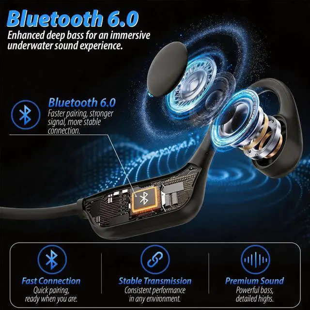 Alt view image 3 of 6 - Bone Conduction Headphones IPX8 Waterproof Open Ear 32G MP3 Player | 8 Hours Long Battery & Secure Fit, Lightweight Open Ear Comfort, for Swimming, Running & Cycling, Great for Outdoor Fitness