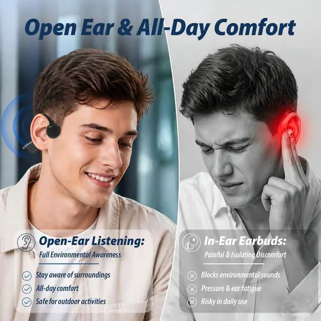 Alt view image 4 of 6 - Bone Conduction Headphones IPX8 Waterproof Open Ear 32G MP3 Player | 8 Hours Long Battery & Secure Fit, Lightweight Open Ear Comfort, for Swimming, Running & Cycling, Great for Outdoor Fitness