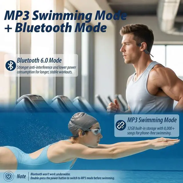 Alt view image 5 of 6 - Bone Conduction Headphones IPX8 Waterproof Open Ear 32G MP3 Player | 8 Hours Long Battery & Secure Fit, Lightweight Open Ear Comfort, for Swimming, Running & Cycling, Great for Outdoor Fitness