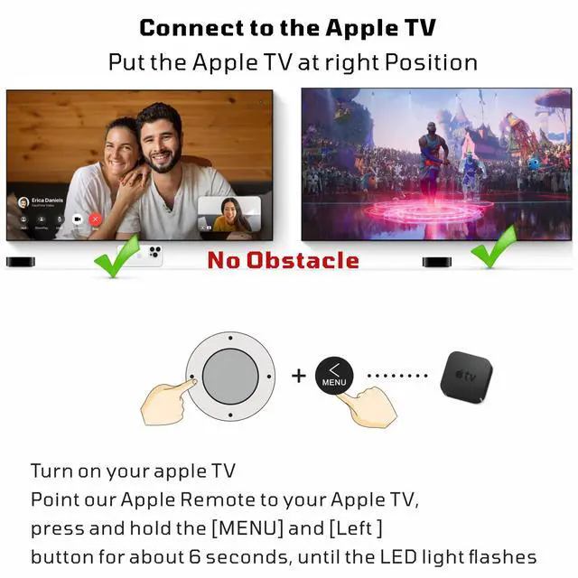 Alt view image 6 of 6 - New Universal Remote Control for All Apple TV Remote, Replacement Compatible with Apple TV 4K/ Gen 1 2 3 4/ HD A2169 A1842 A1625 A1427 A1469 A1378 A1218 with Tv Control Function