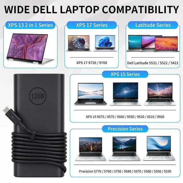 Alt view image 3 of 6 - 130W USB C Laptop Charger for Dell XPS 15/17, Precision and Latitude | XPS 9575/9500/9510/9520/9530/9700/9710/9720, Precision 5530/5550/5560/5570/5750/5760, Latitude 5420/5450/5520/5540/7410