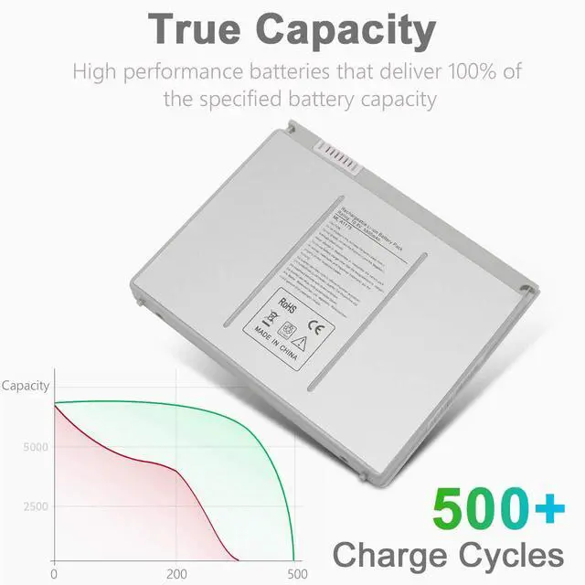 Alt view image 4 of 6 - New Upgrade A1175 Laptop Battery Compatible for MacBook Pro 15 inch A1175/A1260/A1150 A1211/A1226(2006 2007 2008 Version) Compatible for MacBook Pro Battery MA348/A MA348G/ -10.8V 4200mah