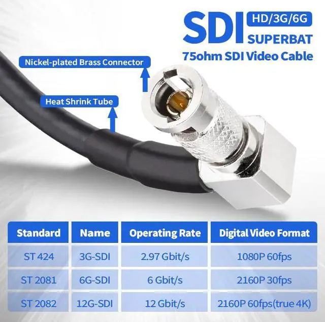 Alt view image 6 of 6 - HDBNC to BNC Cable 12inch BNC Female to HDBNC Male Cable Right Angle Black Belden 1855A, Support 3G/6G/12G-SDI for Blackmagic Video Assist Monitor Cameras Video Switchers 2-Pack