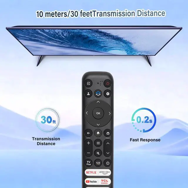 Alt view image 4 of 6 - (Pack of 2) RC813 Infrared Remote Control, for TCL Google TV Remote Control, with 6 Shortcut Keys. Compatible with TCL 4k QLED/UHD/QD-Mini Series Smart TVS (no Voice)