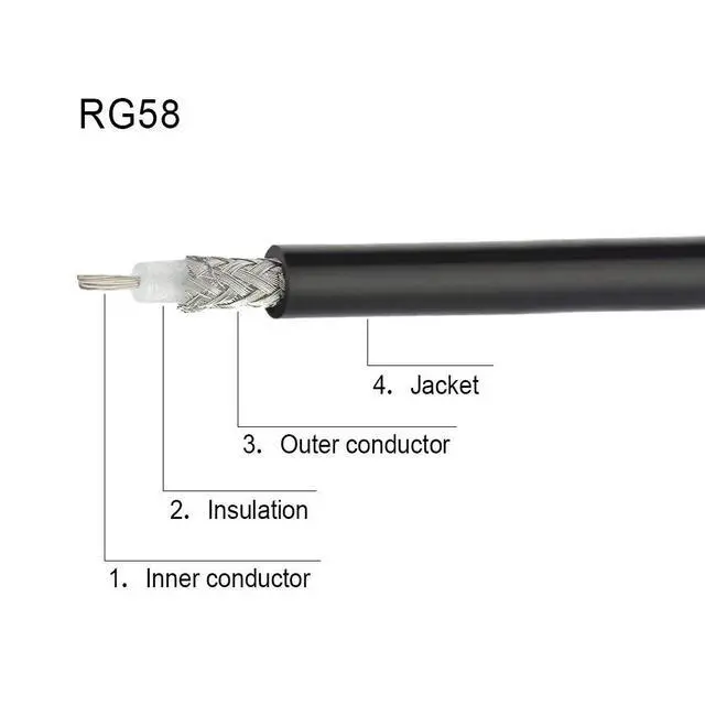 Alt view image 6 of 6 - BNC Male to SO239 RG58 Cable 1ft UHF Female to BNC Adapter Jumper | 2-pack bnc to so239 jumper cable for VHF Radio Mobile to Base Antenna scanners SWR Meter