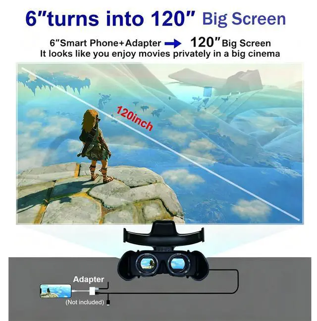 Alt view image 6 of 6 - Bigeyes H1 Head Mounted Display - 3D Side-by-Side Video, HD Big Screen, HDMI Interface, Lightweight & Compact. Enjoy Movies Privately for Men, Travel, Camping, Bedtime Film Mode