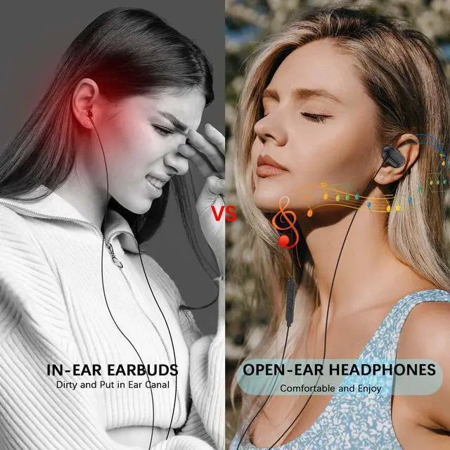 Alt view image 3 of 6 - Open Ear USB C Headphones for Samsung S26 Ultra S25 FE S23 A17 Over Earbuds | Type C Earphones Wired Ear Buds Adjustable Ear Hooks for iPhone 17 Pro Max 17e 16e 16 Plus 15,USB-C Headset for iPad A16 1