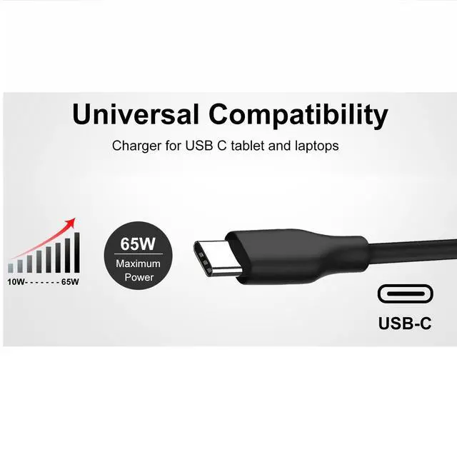Alt view image 3 of 5 - 65W USB-C Laptop Car Charger Compatible with Dell Latitude 9430 7530 7430 7330 5330 5430 5530 3330 2-in-1 Laptop P159G P104F P137G P138G P133G P134G P136G P135G P104F P110F Dell Precision 3570