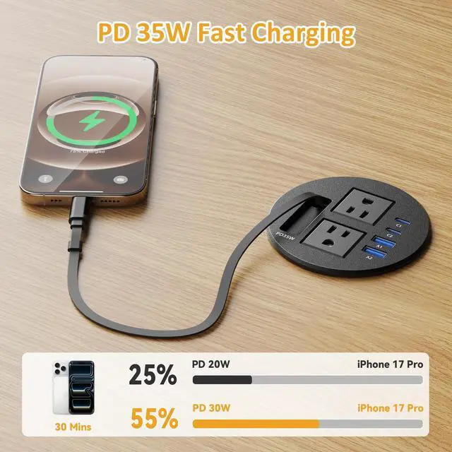 Alt view image 3 of 6 - 3 1/4" Desk Power Grommet, Built-in Retractable USB-C PD 35W, 2 AC Outlets | Flush Mount Recessed Outlet for Home, Office, Conference Room, RV Table