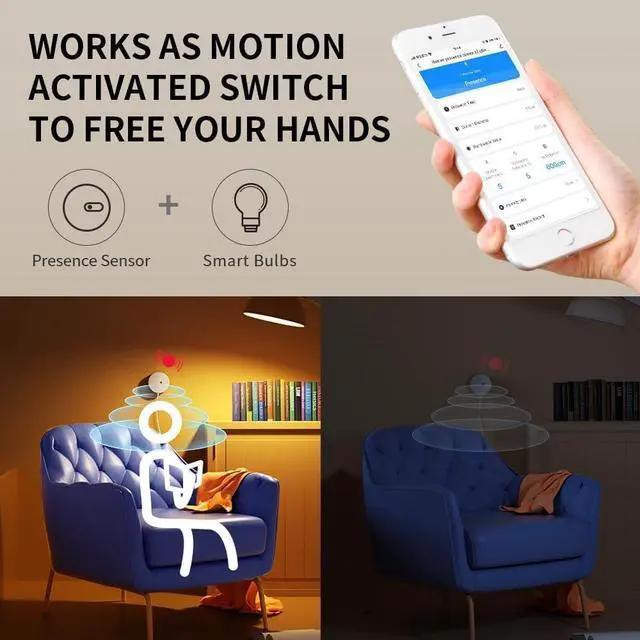 Alt view image 4 of 6 - Human Presence Sensor ES1,Smart Motion Sensor with 24G mmWave Radar,Occupancy Sensor Requires Tuya Zigbee Hub for Home Security and Automation,Compatible with Alexa,Smart Life,Z2MQTT,ZHA