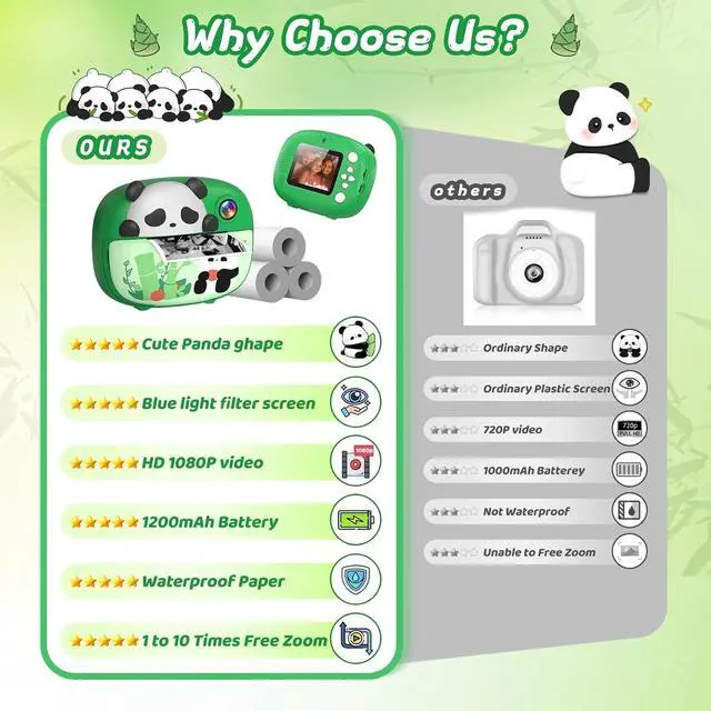 Alt view image 6 of 6 - Panda Kids Camera Instant Print, Green | 1080P HD Video Instant Cameras Age 3-12, Porable Digital Toddler Camera Toys with 32G Card for Girls Boys Gifts Birthday