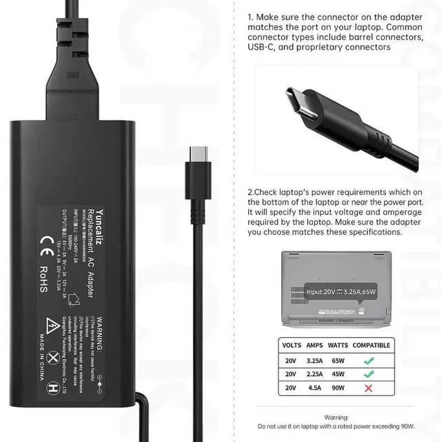Alt view image 4 of 6 - 65W USB C Laptop Charger Compatible with Dell Pro 13 14 16 Latitude 7370 7430 7520 Xps 12 13 9250 9310 Chromebook 3100 3110