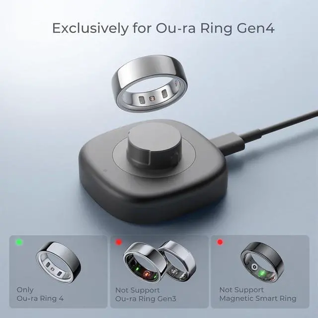 Alt view image 2 of 6 - Compatible with Ou-ra Ring Gen4 Charger - Size 12 - Fast and Portable Charging Dock with USB-C Cable for Ou-ra Ring 4
