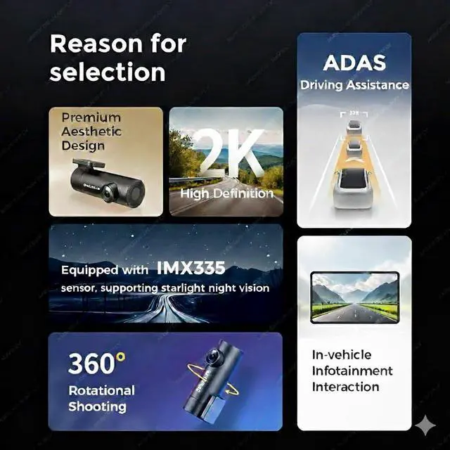 Alt view image 3 of 6 - DUDUAUTO Car DVR Dash Cam for Aftermarket Android Radios | ADAS LDWS Navigation Auto Audio Voice Alarm Driving Video Recording