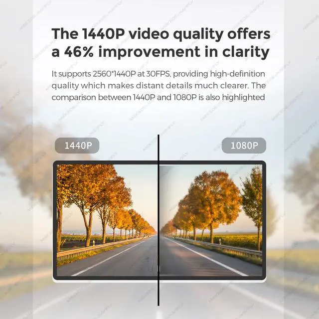 Alt view image 4 of 6 - DUDUAUTO Car DVR Dash Cam for Aftermarket Android Radios | ADAS LDWS Navigation Auto Audio Voice Alarm Driving Video Recording