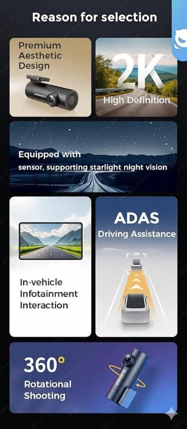 Alt view image 5 of 6 - DUDUAUTO Car DVR Dash Cam for Aftermarket Android Radios | ADAS LDWS Navigation Auto Audio Voice Alarm Driving Video Recording