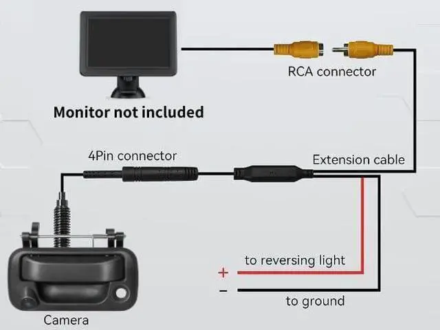 Alt view image 5 of 6 - Tailgate Handle Backup Camera for Toyota Tundra 2000-2006 Reversing Camera Tailgate Liftgate Latch Handle Rear View Reverse Camera RCA Connector with Keyhole |Replaces# 69090-0C010 69090-0C030-C0