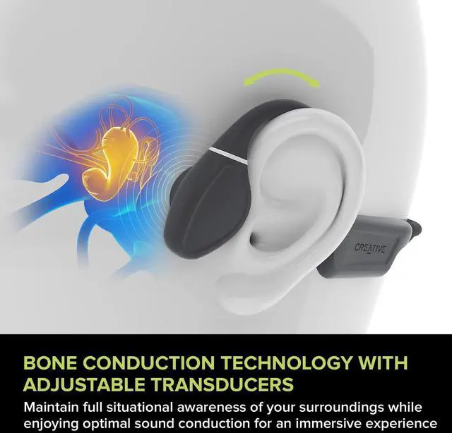 Alt view image 2 of 6 - Outlier Free+ Lightweight Bone Conduction Headphones with IPX5 | Bone Conduction, Open-Ear, IPX5, Sports, Workout, Sweat Resistant, Lightweight