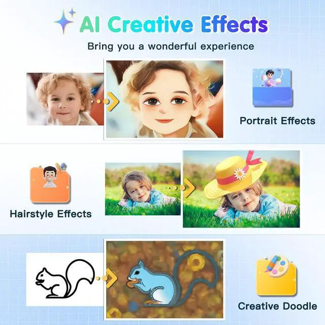 Alt view image 5 of 6 - AI Digital Camera with Dual Lens | WiFi, Object Recognition, Flash, 3.6" Touch Screen, Gift for Kids Teens