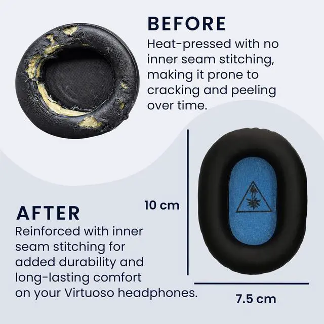 Alt view image 4 of 6 - Ear Pads Compatible with Turtle Beach Recon 70 / Recon 50 / Recon 60P / Stealth 500/600 / 700 Earpads - 2X Replacement for Headphones - Black