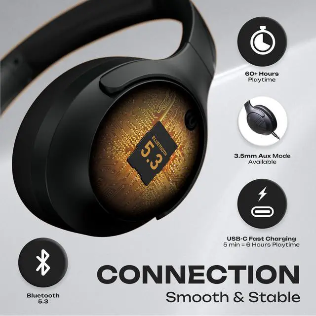 Alt view image 5 of 6 - Bluetooth Headphones Over Ear, 60H Playtime, 4 EQ Modes Wireless Headphones with Microphone, Hi-Fi Stereo Deep Bass Foldable Headphone, Soft Foam Ear Cups,Fast Charging for Travel/PC/Phones