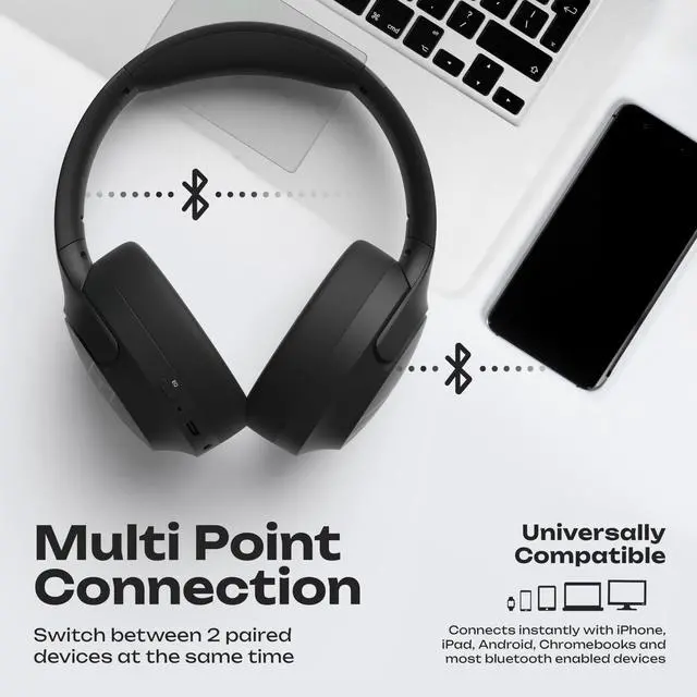 Alt view image 6 of 6 - Bluetooth Headphones Over Ear, 60H Playtime, 4 EQ Modes Wireless Headphones with Microphone, Hi-Fi Stereo Deep Bass Foldable Headphone, Soft Foam Ear Cups,Fast Charging for Travel/PC/Phones