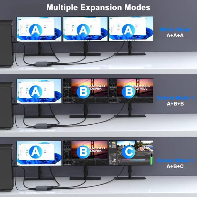 Alt view image 4 of 6 - DisplayPort Splitter for 3 Monitors Extended Display, 4K@60Hz DisplayPort MST Hub 1 IN 3 OUT, Display Port to Display Port Adapter, DP to DP Multi Monitor Splitter for PC/NVIDIA/AMD Graphic Card