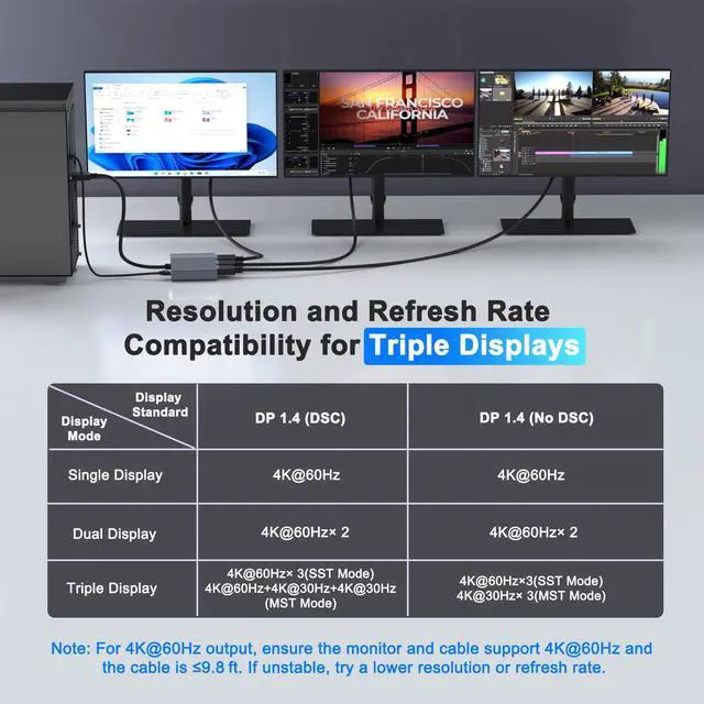 Alt view image 5 of 6 - DisplayPort Splitter for 3 Monitors Extended Display, 4K@60Hz DisplayPort MST Hub 1 IN 3 OUT, Display Port to Display Port Adapter, DP to DP Multi Monitor Splitter for PC/NVIDIA/AMD Graphic Card