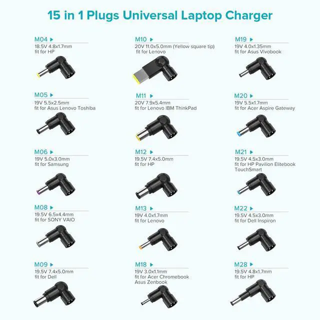 Alt view image 3 of 6 - 65W Universal Laptop Charger with 15 Tips | for Dell HP Asus Acer Samsung Toshiba Lenovo IBM Sony Gateway Notebook Ultrabook Chromebook