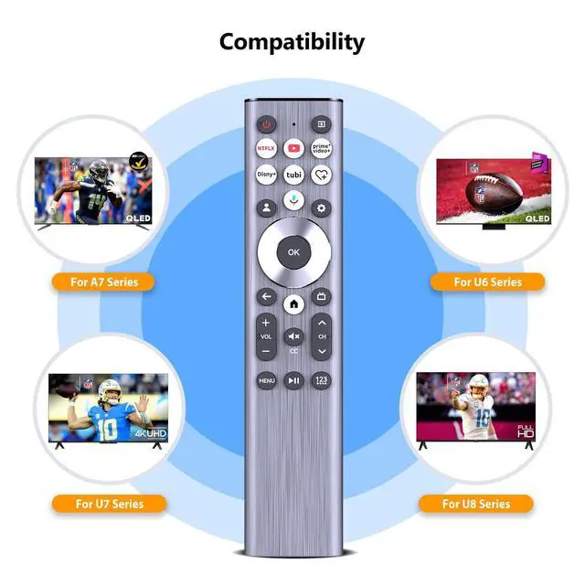 Alt view image 2 of 6 - ERF6A80 Replacement Voice Backlit for Hisense TV Remote Control, for Hisense U6/U7/U8/A7 Series Mini-LED ULED 4K UHD Google Smart TV