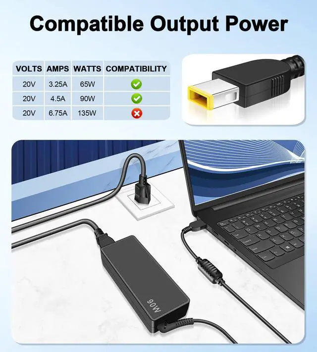 Alt view image 2 of 6 - 90W Slim Tip Charger Compatible with Lenovo ThinkPad T440p T460p T470p T570 Yoga 720-15IKB 730-15IKB 730-15IWL Ultra/Pro Dock, ideapad C40 C50 ADLX90NCC3A Adapter
