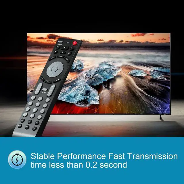 Alt view image 3 of 6 - RMT-JR02 Remote Control Replacement Compatible with JVC TV EM28T EM32T JLC32BC3000 JLC42BC3002 JLC47BC3000 and More