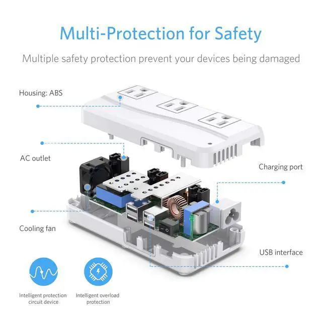 Alt view image 5 of 6 - Voltage Converter 220V to 110V,Travel Converter Suitable for UK/AU/US/EU | European Travel Plug Adapter with 4 USB Ports, 3 AC Sockets,4-in-1 Adapter