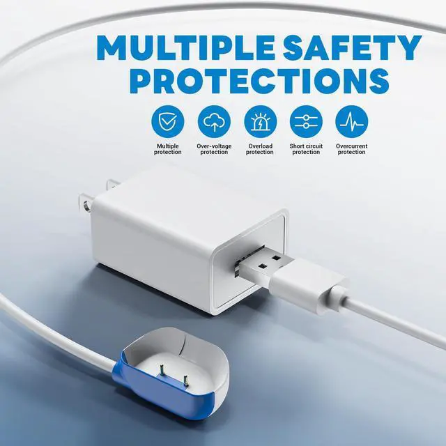 Alt view image 5 of 6 - Magnetic Clip Charger Compatible with Tractive GPS Dog 4 Tracker | for GPS Location Smart Pet Activity Tracker - Replacement Portable Wireless USB Charging Base - White USB-C Cables