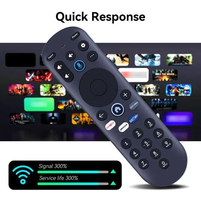 Alt view image 4 of 6 - MG3-R34010/297107 Replacement Remote Control for Pioneer Xumo Smart TV | CP-RC1NA-23 PN43-751-24U PN50-751-24UP, also for Hisense XClass TV 43A6GX 43A6GX3 50A6GX 50A6GX3 (Without Voice)