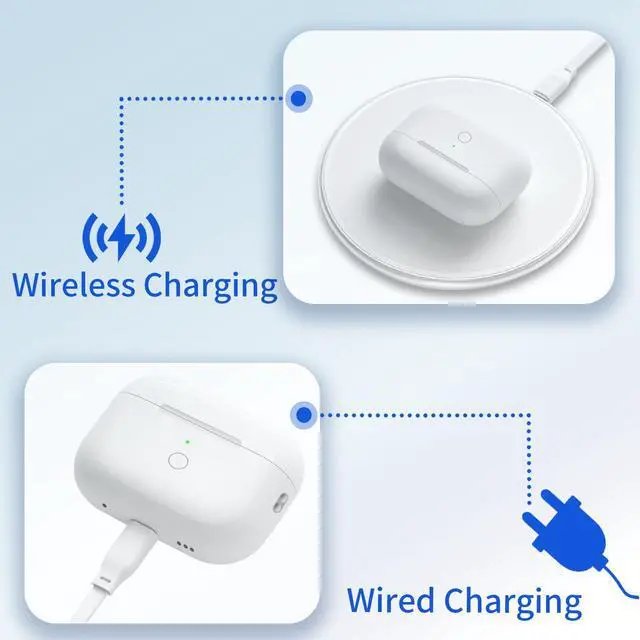Alt view image 3 of 6 - USB-C Charging Case for AirPods Pro 1st & 2nd Gen Wireless | Hallsensor auto popup connect, tricolor LED status indicator, dropproof ABS shell, dualmode wiredwireless power supply