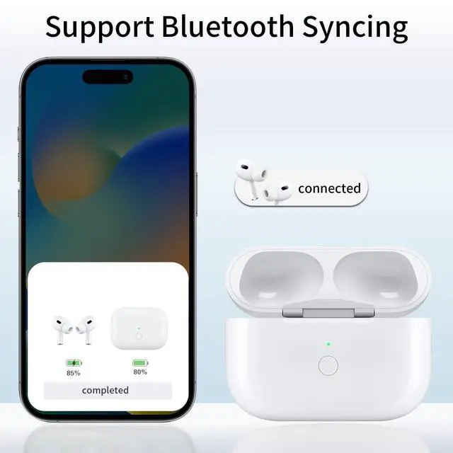 Alt view image 4 of 6 - USB-C Charging Case for AirPods Pro 1st & 2nd Gen Wireless | Hallsensor auto popup connect, tricolor LED status indicator, dropproof ABS shell, dualmode wiredwireless power supply