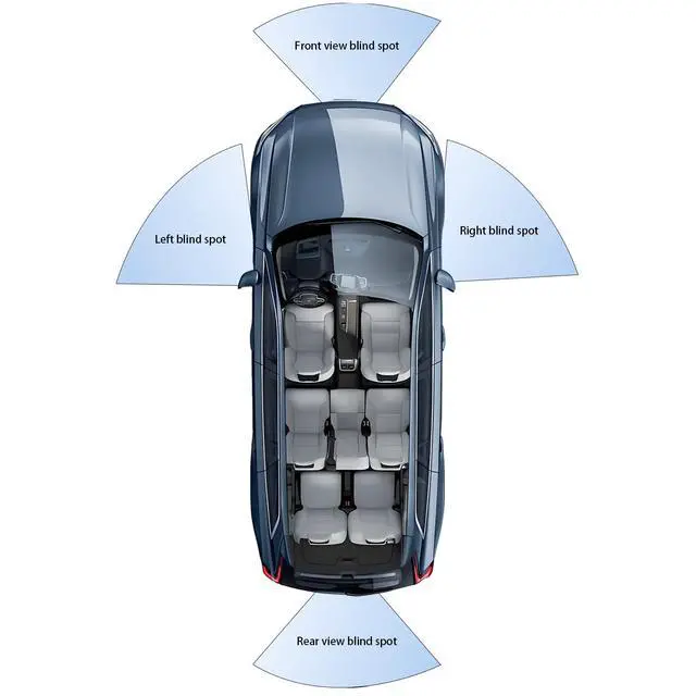 Alt view image 6 of 6 - 4 in 1 Car Camera Video Switcher with Remote Control, 360° Panoramic View for Left Right Front Rear, Easy Installation, 12V/24V Truck Compatible