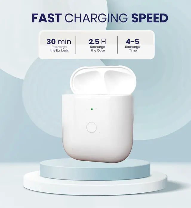 Alt view image 2 of 6 - Replacement Charging Case for AirPods 1st & 2nd Generation with Wireless and Wired Charging and Built-in 550 mAh Battery for Fast Charging, Bluetooth Pairing and Sync Button. No Earbuds/Airpods