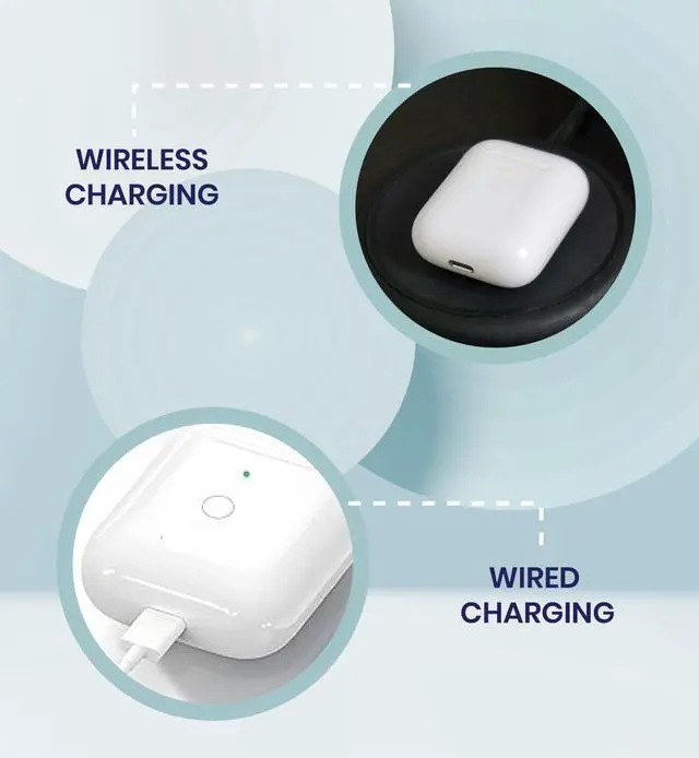 Alt view image 3 of 6 - Replacement Charging Case for AirPods 1st & 2nd Generation with Wireless and Wired Charging and Built-in 550 mAh Battery for Fast Charging, Bluetooth Pairing and Sync Button. No Earbuds/Airpods