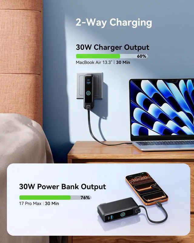 Alt view image 3 of 7 - Portable Charger, 10000mAh 30W Fast Charging Power Bank, Built-in USB C Cable and Foldable AC Plug, Travel Essentials Battery Pack for iPhone 16 15, Samsung S25 S24, MacBook