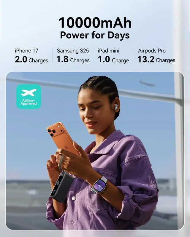 Alt view image 5 of 7 - Portable Charger, 10000mAh 30W Fast Charging Power Bank, Built-in USB C Cable and Foldable AC Plug, Travel Essentials Battery Pack for iPhone 16 15, Samsung S25 S24, MacBook