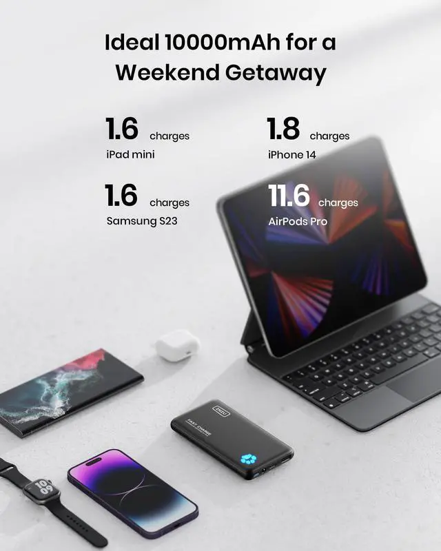 Alt view image 6 of 7 - Portable Charger, Slimmest 10000mAh Fast Charging USB C Power Bank