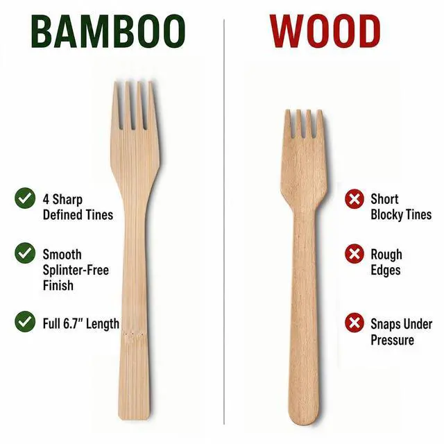 Alt view image 4 of 7 - Bamboo Cutlery Set 100pc Disposable - 50 Fork 25 Knife 25 Spoon