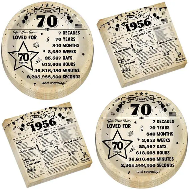 Main image of 50pcs 70th Birthday Plates and Napkins 70 Year Old Birthday Party Decorations Vintage Back in 1956 Dessert Plates Vintage 1956 70th Theme Disposable Tableware Set for Men Women Party Supplies