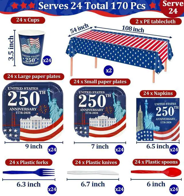 Alt view image 2 of 6 - 170 Pcs 250th Anniversary 4th of July Decorations Serve 24, American Flag Patriotic Party Supplies 4th of July Disposable Paper Plates Napkins Cups Knives Forks Spoons Tablecloths for Independence Day