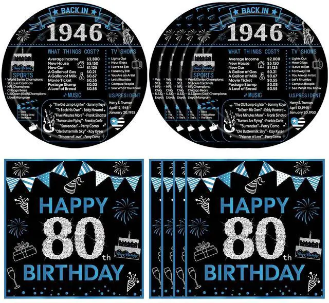 Main image of 40Pcs 80th Birthday Decorations for Men Women, Back in 1946 Birthday Party Supplies Includes Blue Vintage Cheers to 80 Years Disposable Paper Plates Napkins Favors, Serve 20