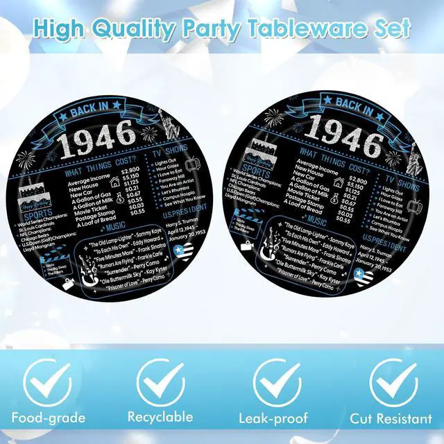 Alt view image 3 of 7 - 40Pcs 80th Birthday Decorations for Men Women, Back in 1946 Birthday Party Supplies Includes Blue Vintage Cheers to 80 Years Disposable Paper Plates Napkins Favors, Serve 20