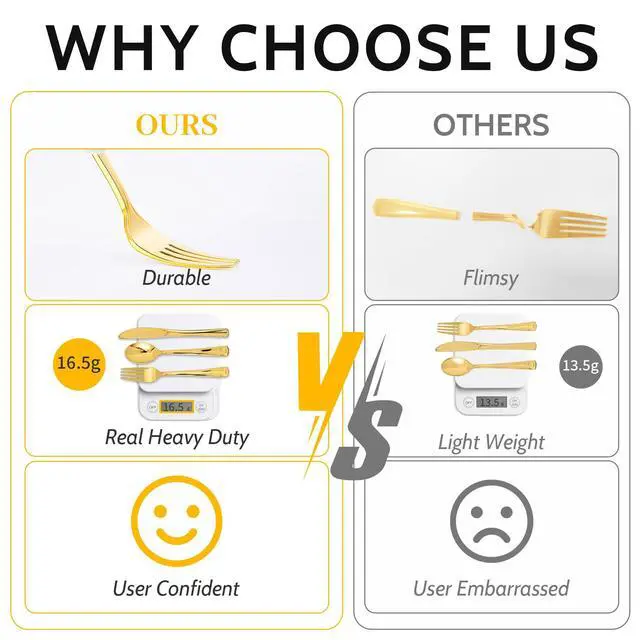 Alt view image 3 of 7 - 60PCS Gold Plastic Silverware, Heavy Duty Disposable Utensils/Cutlery